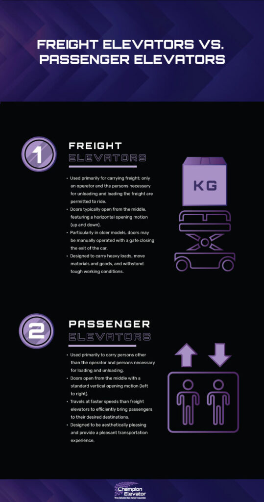 freight-elevators-vs-passenger-elevators-champion-elevator